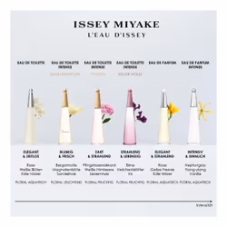 Issey Miyake Eau d'Issey Intense de Parfum 50 ml Profumo - Vista aggiuntiva 4