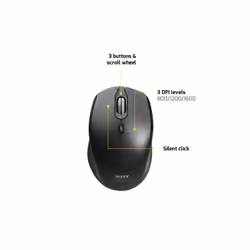 Port Designs 900906-FR tastiera Mouse incluso Ufficio RF Wireless AZERTY Francese Nero - Vista aggiuntiva 7