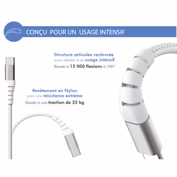 FORCE CASE FPLIAC1M2RW cavo per cellulare Bianco - Vista aggiuntiva 3