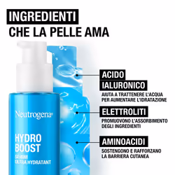 Neutrogena Cofanetto Routine Idratazione e Protezione Hydro Boost Idratante 3 Pezzi - Vista aggiuntiva 4