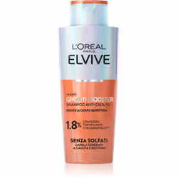 Addio capelli diradati, benvenuti capelli folti