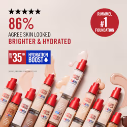 Rimmel Fondotinta Lasting Finish 35h Con Acido Ialuronico 400 Natural Beige - Vista aggiuntiva 8