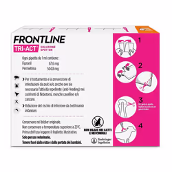 Frontline Tri-Act Antiparassitario per Cani 5-10Kg 3 Pipette