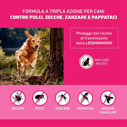 Frontline Tri-Act Antiparassitario per Cani 10-20Kg 6 Pipette