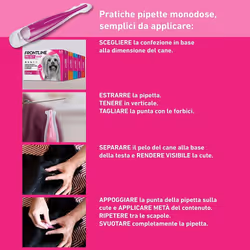 Frontline Tri-Act Antiparassitario per Cani 10-20Kg 6 Pipette - Vista aggiuntiva 4