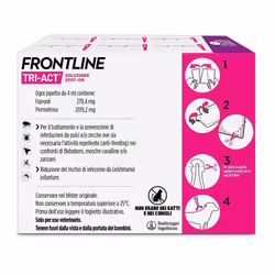 Frontline Tri-Act Antiparassitario per Cani 20-40Kg 6 Pipette