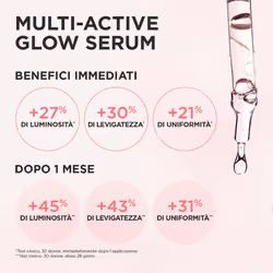 Clarins Multi-Active Glow Serum 30 ml - Vista aggiuntiva 3
