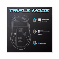 Spirit of Gamer S-EM50BK mouse Gaming Mano destra RF Wireless + Bluetooth + USB Type-C Ottico 8000 DPI - Vista aggiuntiva 7