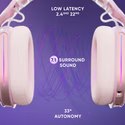 Oniverse Polaris Auricolare Con cavo e senza cavo A Padiglione Gaming USB Type-C / USB Type-A Bluetooth Rosa - Vista aggiuntiva 2