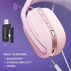 Oniverse Polaris Auricolare Con cavo e senza cavo A Padiglione Gaming USB Type-C / USB Type-A Bluetooth Rosa - Vista aggiuntiva 3