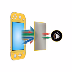 Steelplay JVASWI00069 parte e accessorio per console da gioco Protezione per schermo