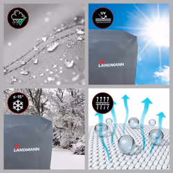 LANDMANN 03794 Custodia