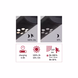 Paulmann Ilias Illuminazione da parete da esterno LED - Vista aggiuntiva 8