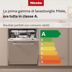 Miele G 5663 SCVI A scomparsa totale 14 coperti A - Vista aggiuntiva 2
