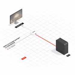 Lindy 38146 cavo e adattatore video HDMI tipo A (Standard) DisplayPort Bianco - Vista aggiuntiva 4