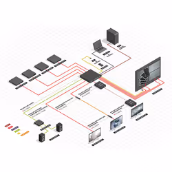 Lindy 38260 ripartitore video HDMI 8x HDMI - Vista aggiuntiva 5