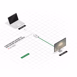 Lindy 41021 cavo DisplayPort 0,15 m Mini DisplayPort Bianco - Vista aggiuntiva 5