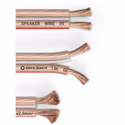 OEHLBACH SP-25 cavo audio 20 m Terminale Trasparente