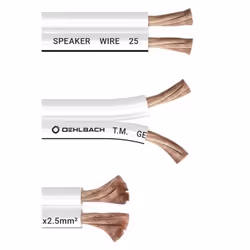 OEHLBACH D1C198 cavo audio 30 m Bianco - Vista aggiuntiva 2