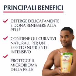 Eucerin Refill Olio Detergente Doccia pH 5 Pelle Secca 400ml