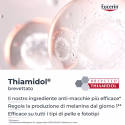 Eucerin Hyaluron-Filler + Elasticity Contorno Occhi SPF 15 ml Concentrato - Vista aggiuntiva 4