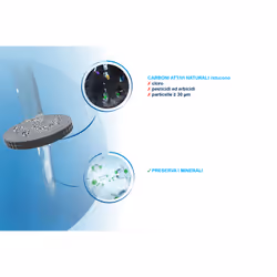 Brita Filtri per acqua MicroDisc Pack 3 - Per 3 mesi di filtrazione - Vista aggiuntiva 4