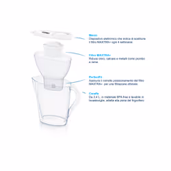 Brita Caraffa filtrante per acqua Marella da 2,4l - 1 filtro MAXTRA+ incluso - Vista aggiuntiva 4