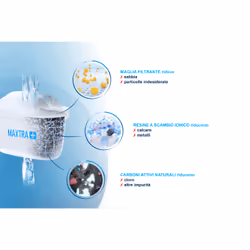 Brita Filtri per acqua MAXTRA+ Pack 12 - per 12 mesi di filtrazione - Vista aggiuntiva 4