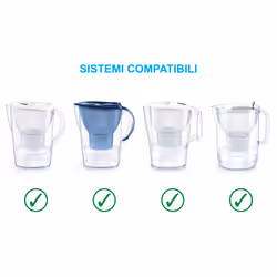 Brita Filtri per acqua MAXTRA+ Pack 12 - per 12 mesi di filtrazione - Vista aggiuntiva 5