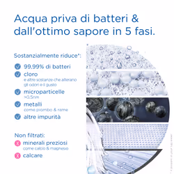 Brita Sistema filtrante dell'acqua ON TAP Pro V-MF con 1x filtro (600L) - per acqua priva di batteri al 99,99% & gusto migliore - Vista aggiuntiva 5