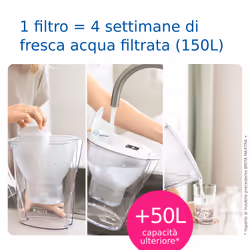 Brita Caraffa filtrante Marella bianca (2.4L) incl. 1 x filtro MAXTRA PRO All-in-1 - adatta alla porta del frigorifero con Memo digitale e coperchio ribaltabile - Vista aggiuntiva 5