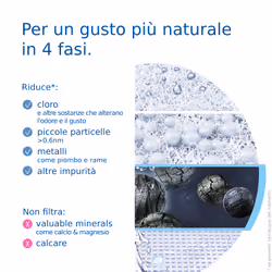 Brita Sistema filtrante per acqua ON TAP V incluso 1x filtro V - per acqua sostenibile dal gusto migliore direttamente dal rubinetto - Vista aggiuntiva 5