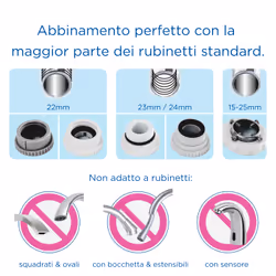 Brita Sistema filtrante per acqua ON TAP V incluso 1x filtro V - per acqua sostenibile dal gusto migliore direttamente dal rubinetto - Vista aggiuntiva 6