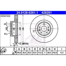 ATE Disco freno RENAULT: MEGANE 3 Coupe 28,0mm 5 114,3mm ventilato rivestito legato /ad alto tenore di carbonio 24.0128-0261.1 402060012R Dischi freno