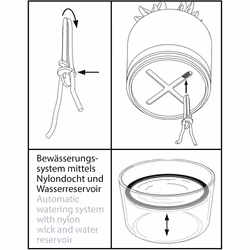 GEFU BOTANICO Vaso per erbe aromatiche Libera installazione Plastica, Acciaio inox Nero - Vista aggiuntiva 4