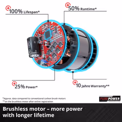 Einhell Power X-Change AGILLO 3411320 Batterie Rechargeable Motorsense sans Batterie Rechargeable 36V - Vista aggiuntiva 7