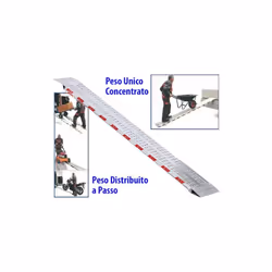 Rampe alluminio fisse • cm. 150: Portata Kg.: Peso unico concentrato Kg. 135 Peso distribuito a Passo mm. 500/750/1000 = Port ...