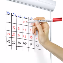 Staedtler Lumocolor whiteboard compact 341 evidenziatore 4 pz - Vista aggiuntiva 4