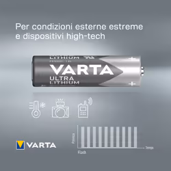Varta Ultra Lithium, Batteria al litio, AA, Mignon, FR14505, Blister da 2 - Vista aggiuntiva 4