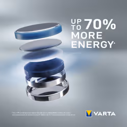 Varta LITHIUM Coin CR2032 (Batteria a bottone, 3V) Blister da 5 - Vista aggiuntiva 4