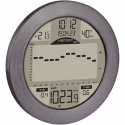 TFA-Dostmann 35.1124.10, Alluminio, Igrometro da interno, Termometro da interno, Igrometro, Termometro, Alluminio, Plastica,  ...