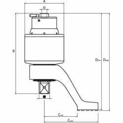 Gedore DVV-100ZRS