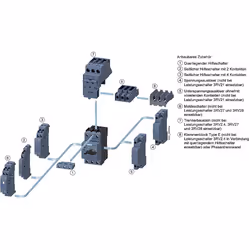 Siemens 3RV20214BA20 non classificato - Vista aggiuntiva 3
