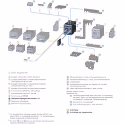 Siemens 3RT29161CD00 non classificato - Vista aggiuntiva 3