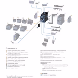 Siemens 3RT29261CD00 non classificato - Vista aggiuntiva 3