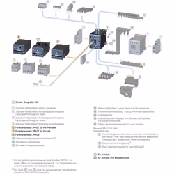 Siemens 3RA28131FW10 non classificato - Vista aggiuntiva 3