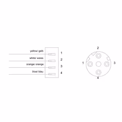 Siemens 3RK1902-2DA00 presa elettrica - Vista aggiuntiva 2