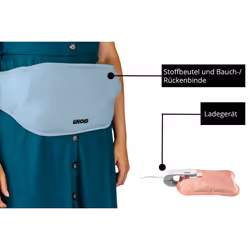 Unold 86018 borsa di acqua calda elettrica 380 W Blu - Vista aggiuntiva 4