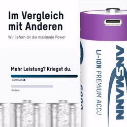 Ansmann 1314-0005 batteria per uso domestico Batteria ricaricabile D Ioni di Litio - Vista aggiuntiva 6
