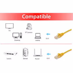 Equip 605561 cavo di rete Giallo 2 m Cat6 S/FTP (S-STP)
